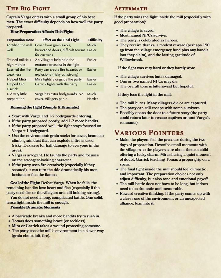 Sample Page from Module